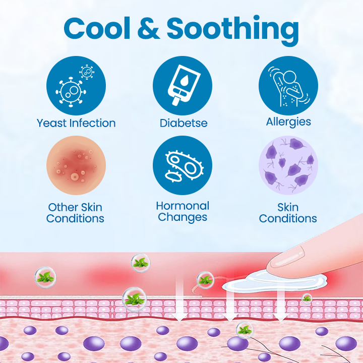 💥 Men’s GentX Relief Cream