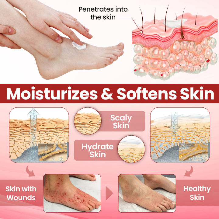 VitaGluco Diabetic Care Cream