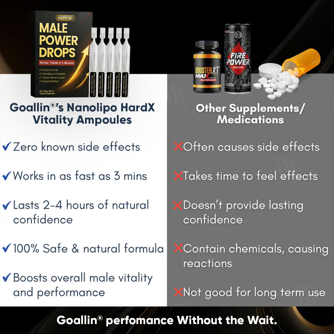 Goallin® Male Power Drops