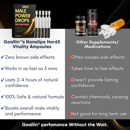 Goallin® Male Power Drops