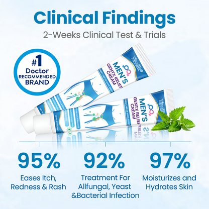 💥 Men’s GentX Relief Cream