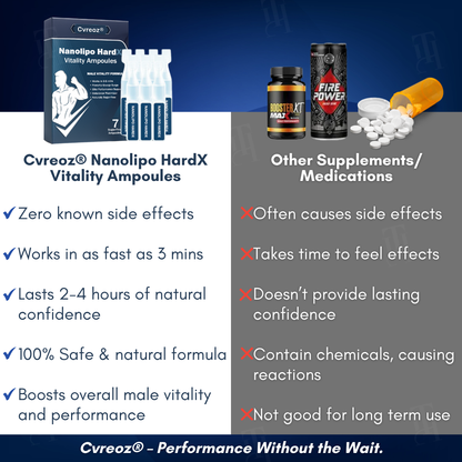 Nanolipo HardX Vitality Ampoules