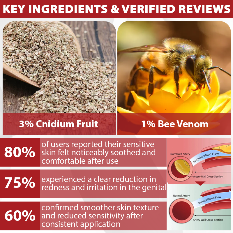 Men's HPV Warts Care Spray