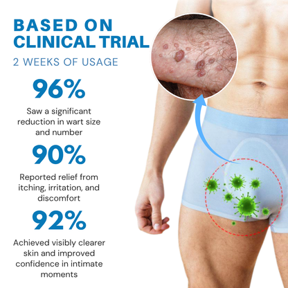 HPV Genital Warts Relief Cream